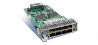 Сетевой модуль Cisco FPR4K-NM-8X10G
