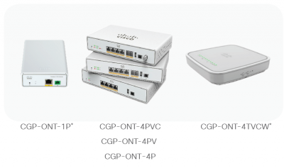 Коммутатор Cisco CGP-ONT-4PV