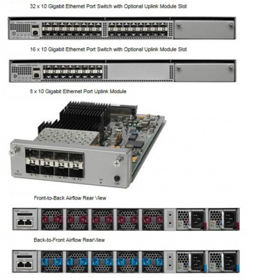 Коммутатор Cisco WS-C4500X-24X-ES